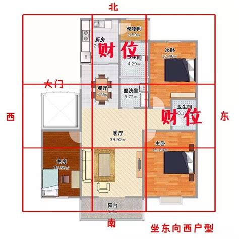 座南朝北意思|坐南朝北怎麼看？房屋座向、財位布置教學，讓你兼顧運勢與居住。